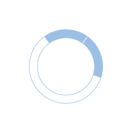 Analyze