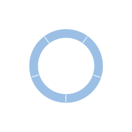 Scale